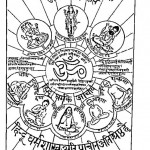 Hindu Dharm Praveshika by Manmathkumar Mishra - मम्मंथ कुमार मिश्र