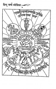 Hindu Dharm Praveshika by Manmathkumar Mishra - मम्मंथ कुमार मिश्र