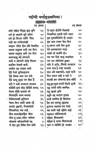 Jainpadasangrah Volume-2 by छगनमल वाकलीवाल - Chhaganmal Wakliwal