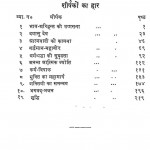 Premsudha Part-xiii by मोहनलाल जैन - Mohanlal Jain