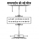 Samyagdarshan Ki Nai Khoj by स्वामी कर्मानन्द जी - Swami Karmanand Ji