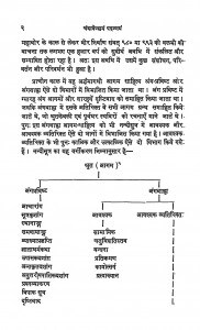 Chandavejjhaym Painnaym by सुरेश सिसोदिया - Suresh Sisodiya