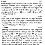 Paryavaran Pradushan Karan Aur Nivaran by एस॰ के॰ पुरोहित - S. K. Purohit