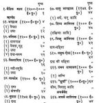 Sanskrit Kavydhara by स्वर्गीय महापंडित राहुल सान्क्र्त्यायन -Late. Mahapandit Rahul Sankratyayan