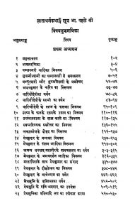 1917 Shri Gyata Dharmakathang Sutram Part-1 by