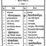 Ganitlilavati by भास्कराचार्य - Bhaskaracharya