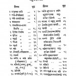 Sanskrit-vyakhyarachan by रावजी सखाराम भट्ट - Ravji Sakharam Bhatt