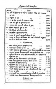 Shrimadbhagvat Samanvya by रामस्वरूप शर्मा - Ramswarup Sharma