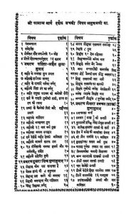 1851 Shri Patmatam Marg Darshak by लालाराम नारायण जी - Lalaram Narayan Ji