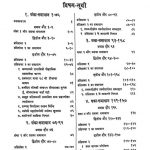 Jaipur (khaniya) Tatvacharcha Shanka-samadhan 1 Se 5 Tak Volume-1 by वंशीधर व्याकरणाचार्य - Vanshidhar Vyakaranacharya