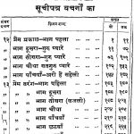 Pothi Prembani Bhag iii by शिवदयाल - Shivdayal