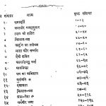 Udharan Mala (vol-2) Chabisvi Kiran by पं. शोभाचंद्र जी भारिल्ल - Pt. Shobha Chandra JI Bharilla