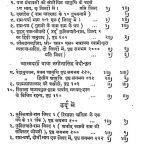 shriramtirth- publocation ke granth hindi me  by अज्ञात - Unknown