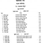 sutt sutra suchi  khand iv by अज्ञात - Unknown