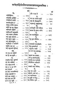 Rigved Shatkam Rigvedsanhitopnisachhatkam by अज्ञात - Unknown