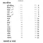 Kamayani Saundarya by फतह सिंह - Fatah Singh
