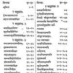 Satyartha Prakash [Ed. 4] by स्वामी दयानन्द - Swami Dayanand