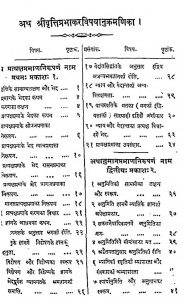 Shri Vrittiprabhakara by निश्चलदास - Nishchhal Das