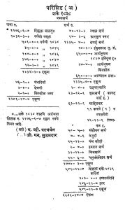 Bharat Etihas Sanshodak Mandal by अज्ञात - Unknown