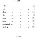 Ashtachhap Aur Vallabh Sampradaya by डॉ. दीनदयालु गुप्त - Dr. Deendayalu Gupt