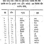 Mithyatva Nikedan Bhaskar by विभिन्न लेखक - Various Authors