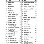 Dev Shastra Guru Vaani Pooja Sangrah by विभिन्न लेखक - Various Authors