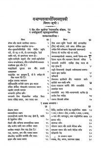 Sabhashya Tattvarthadhigam Sutram by श्री ठाकुर प्रसाद - Shri Thakur Prasad
