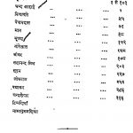 Veerkavya Sangrah by विभिन्न लेखक - Various Authors