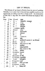 शाङ्खायन श्रौतसूत्रम् - खण्ड 1 - Shankhayan Shrautsutram - Vol. 1