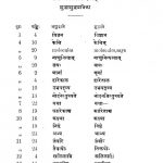 सनातन भौतिक विज्ञानं - Sanatana Bhautik Vigyanam