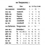 प्रथमादि चतुर्दशाध्यायान - Prathamadi Chaturdashaadhyayana