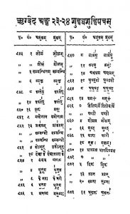 ऋग्वेद संहिता - अङ्क 23-28 - Rigveda Samhita - Ank 23-28