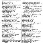 ऋग्वेद मन्त्राणां वर्णानुक्रम सूची - Rigveda Mantranam Varnanukrama Suchi