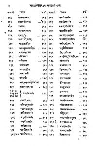 अग्निपुराणम् - खण्ड 2, अध्याय 115-268 - Agnipuranam - Vol. 2, Chapter 115-268