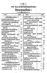 बृहज्जातकम् - दशाध्याय - Brihajjatakam - Dashadhyaya