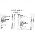 मनुस्मृति मूल और टीका भाषा - Manusmriti Mool Aur Teeka Bhasha