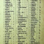 Nutan Amrit Sagar by अज्ञात - Unknown