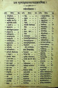 नूतन अमृत सागर - Nutan Amrit Sagar Book Image : नूतन अमृत सागर - Nutan Amrit Sagar
