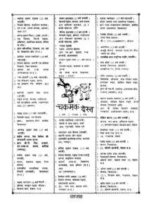 चकमक नवम्बर 1986 - chakamak navambar 1986 Book Image : चकमक नवम्बर 1986 - chakamak navambar 1986
